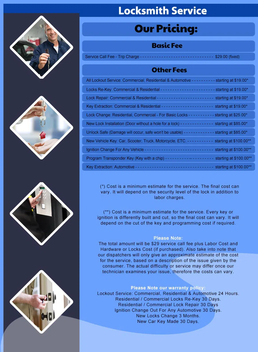 The Honest Locksmith Lauderhill, FL 954-890-3231